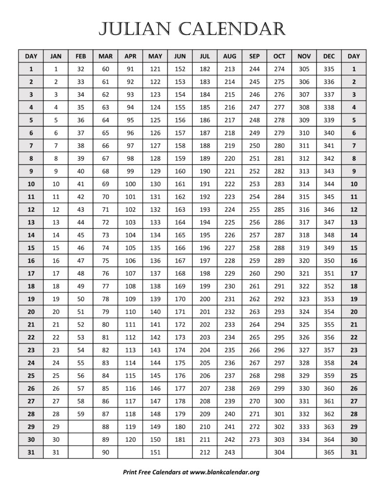 Calendar With Julian Dates 2025 Alyssa Storey