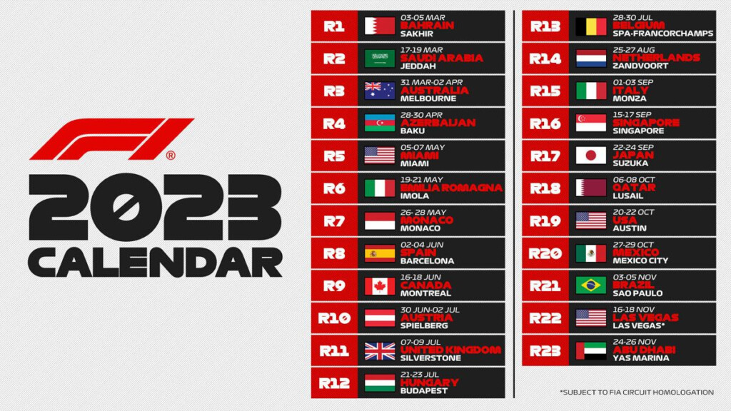 F1 Calendario De La F rmula 1 2023 Fechas Y Grandes Premios Del Mundial