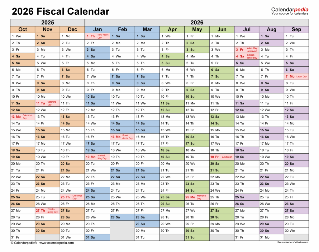 Fiscal Calendars 2026 Free Printable PDF Templates