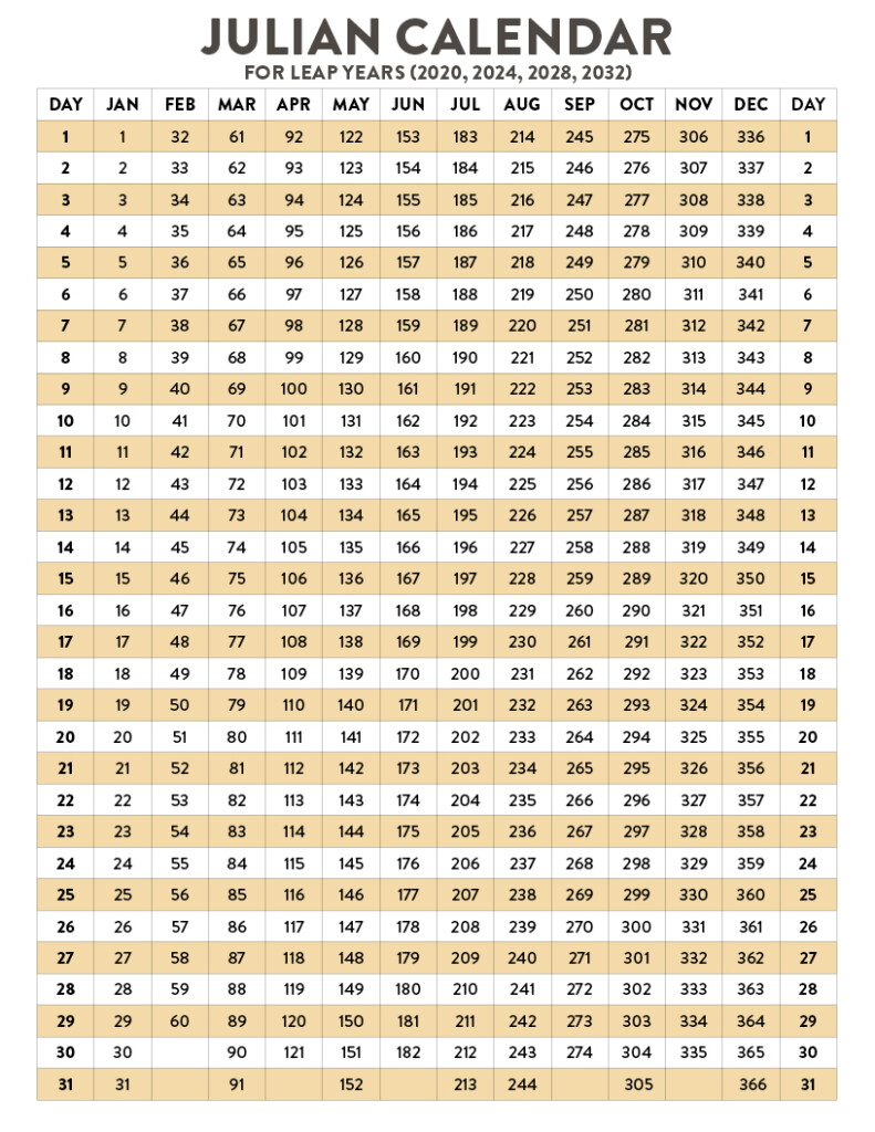 Free 2025 Julian Calendar Joseph G Schwartz