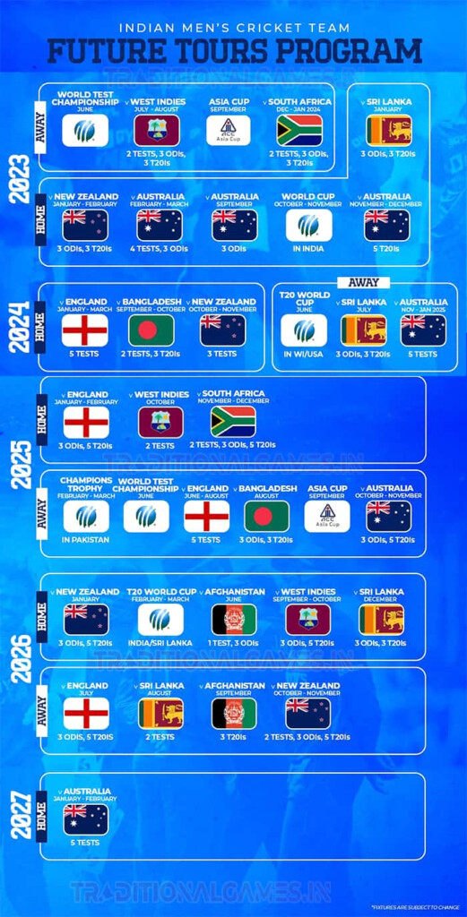 India Cricket Schedule 2025 25 Time Table Pdf Download Bertram S Juhl