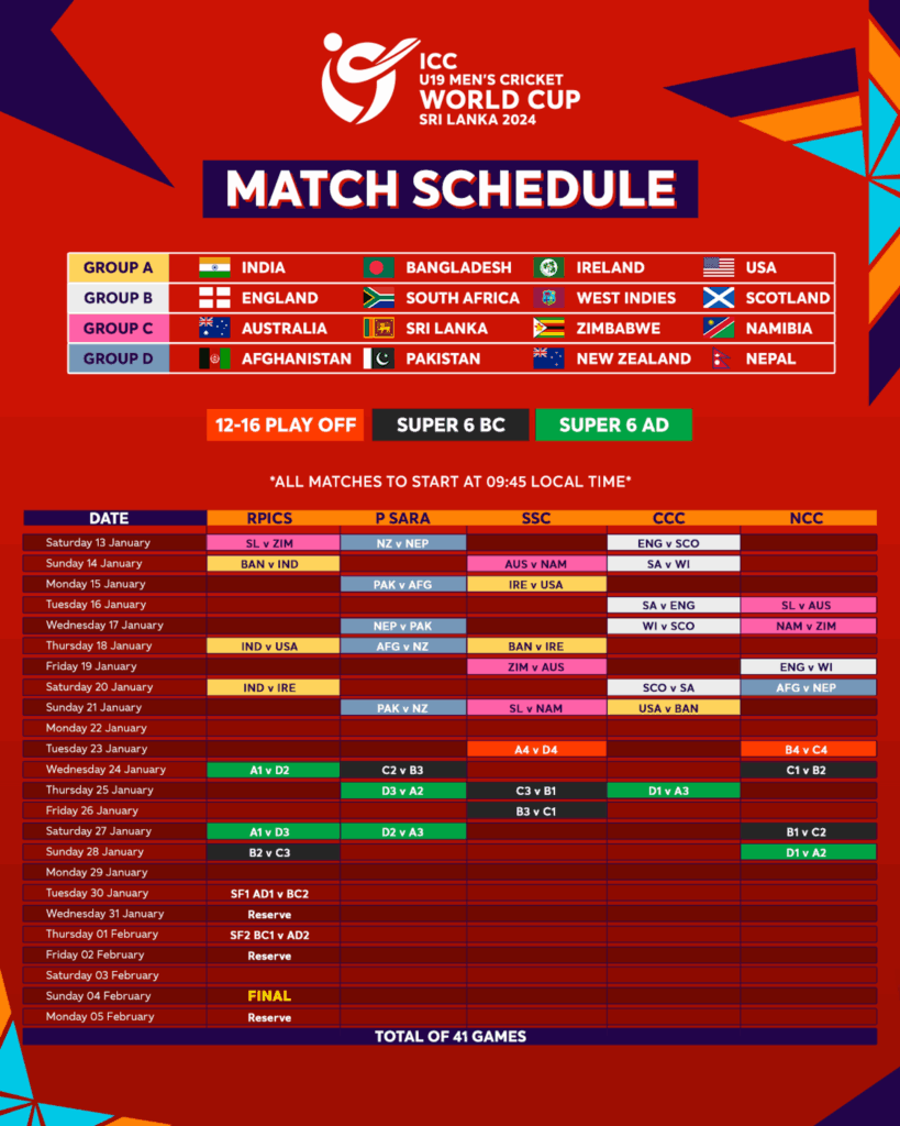 Indian Cricket Team Schedule 2024 Kylen Minerva