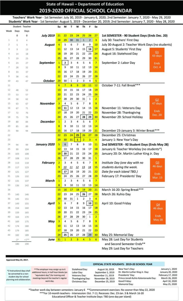 Kamehameha School Calendar 2025 25 Anoki Moon