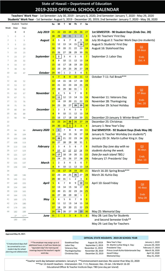 Kamehameha Schools Maui Calendar 2025 24 Jonathan L Moses
