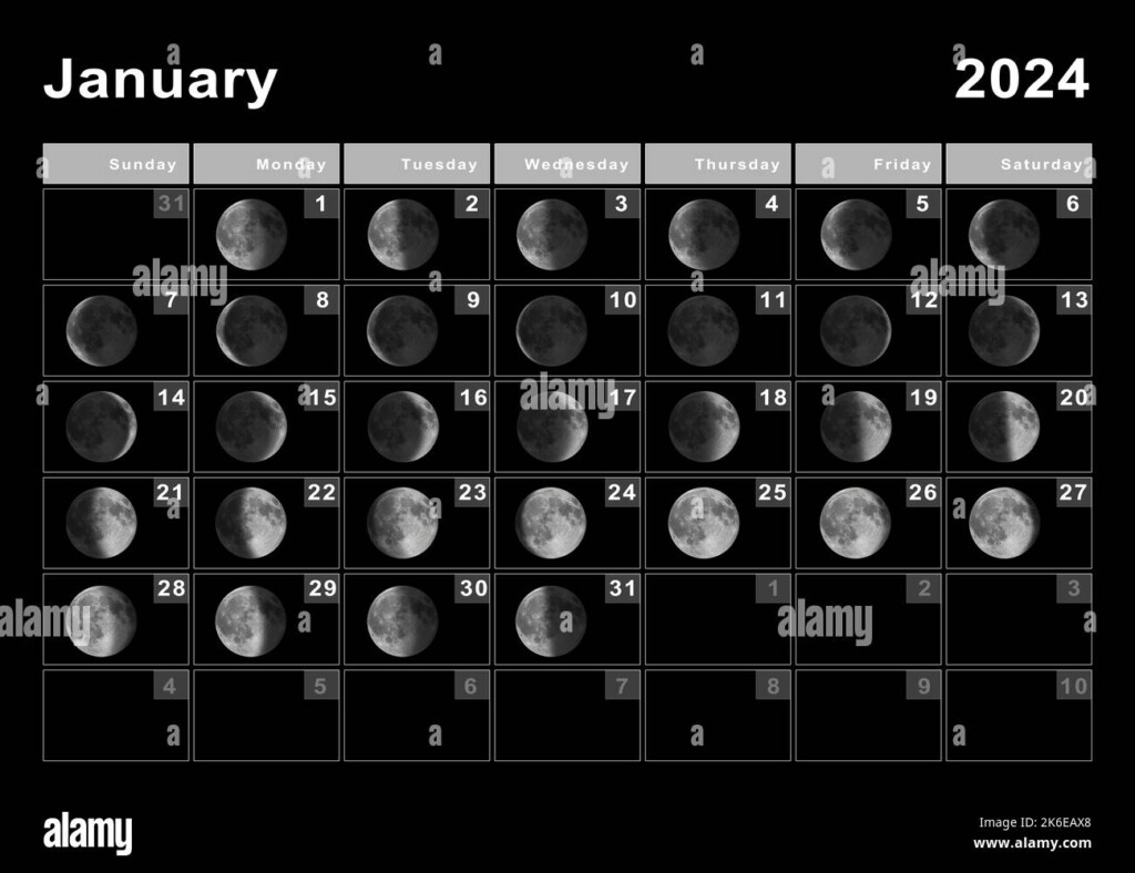 Moon Phase Calendar For January 2025 2025 Pdf Jasmine H Maclurcan