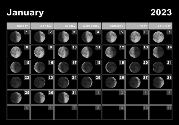 Moon Phase January 2023 2023 Calendar Hot Sex Picture