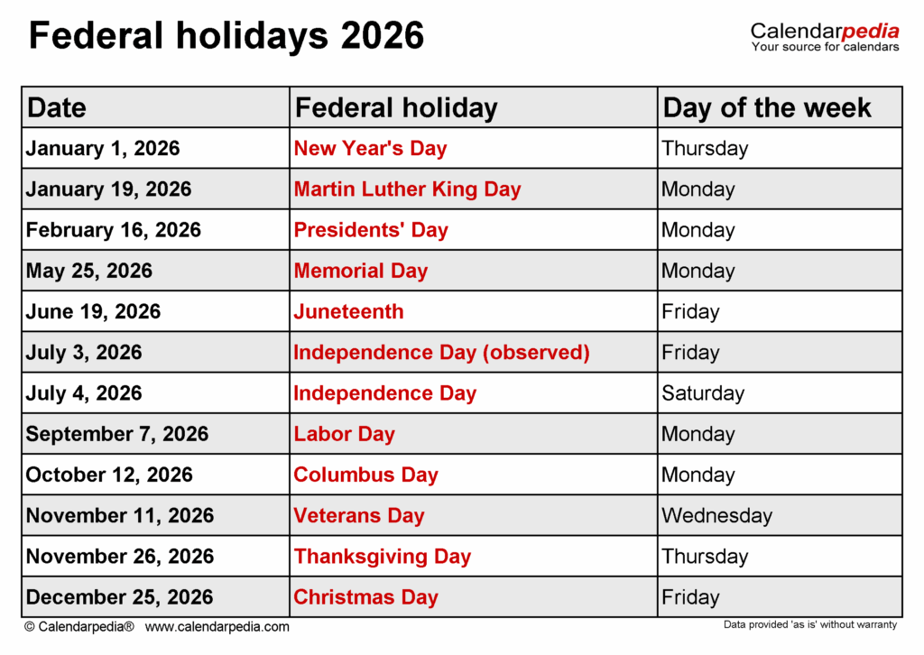 Navigating The 2026 Calendar A Comprehensive Guide To Federal Holidays 