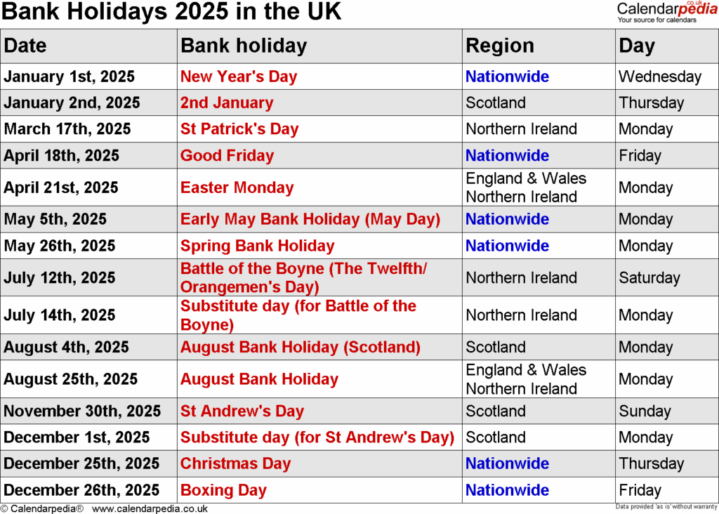 Navigating The Calendar Understanding Bank Holidays In 2025 Alannah Burn