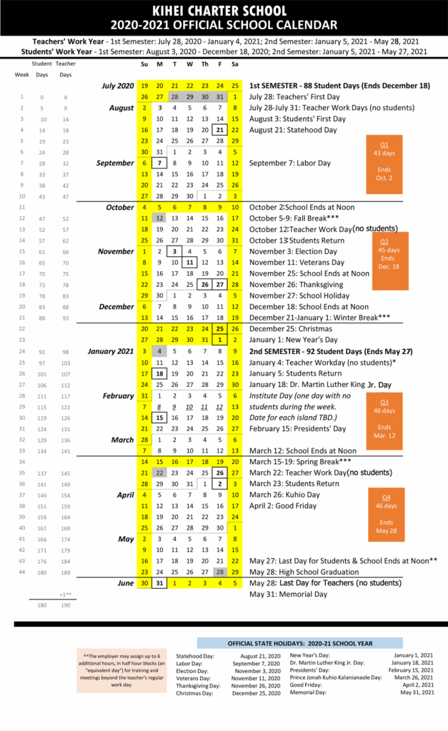 Navigating The Educational Landscape A Guide To The Hawaii Department 