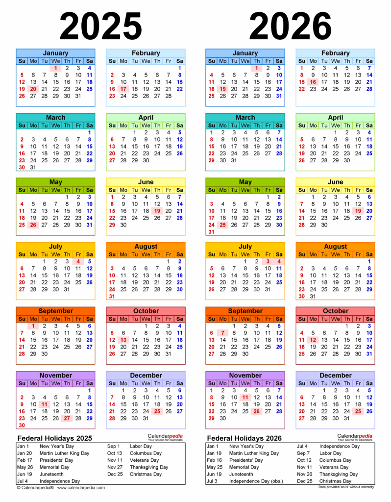 Navigating The Future A Comprehensive Guide To Planning With The 2025 