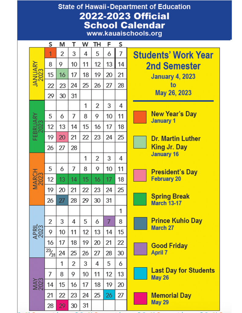 Navigating The New York City School Year A Comprehensive Guide To The 