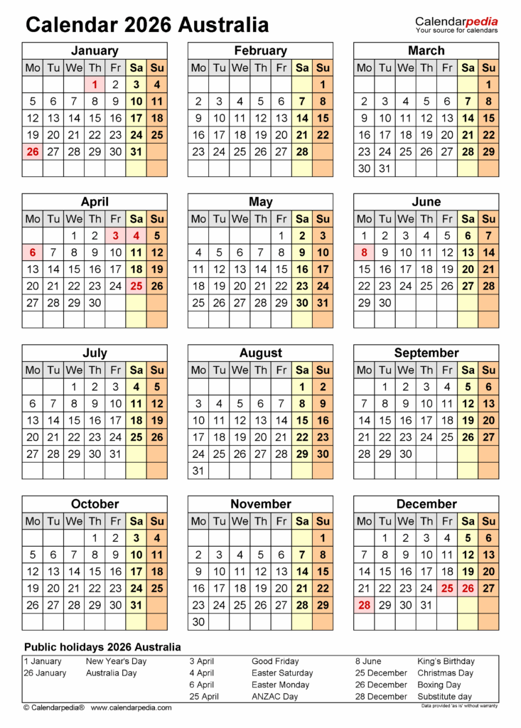 Navigating The Year An Exploration Of The 2026 Australian Calendar 