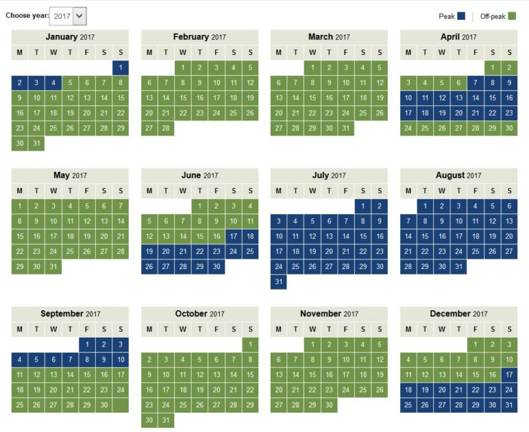 Peak Off Peak Calendars For British Airways Iberia And Aer Lingus 