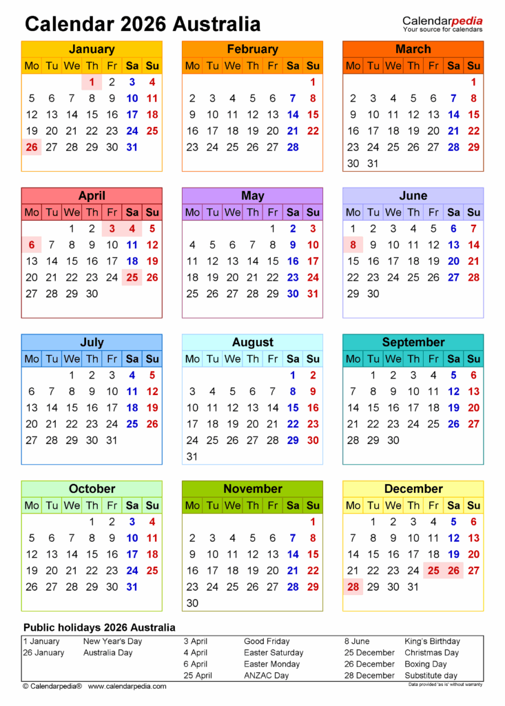 Planning Ahead Your Comprehensive Guide To The 2026 Australian 