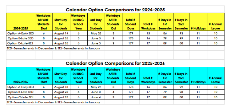Unc Academic Calendar 2025 2026 Jadira Hope