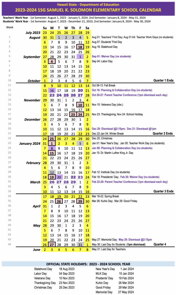 Understanding The Significance Of The DOE Calendar 2026 24 Hawaii 